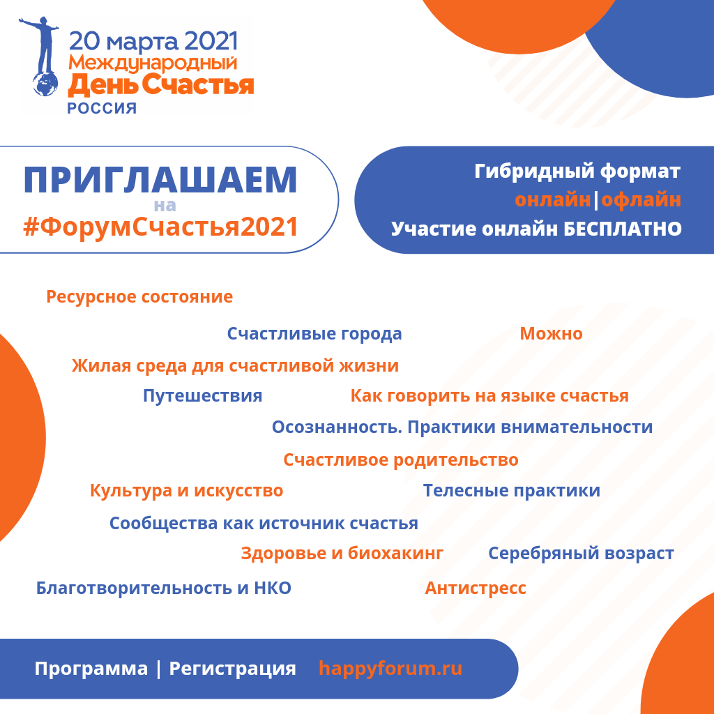 IV Международный online-Форум Счастья 2021